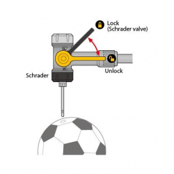 Pompă podea Topeak JoeBlow Mountain