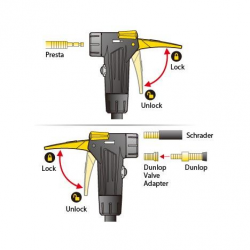 Pompă podea Topeak JoeBlow Race